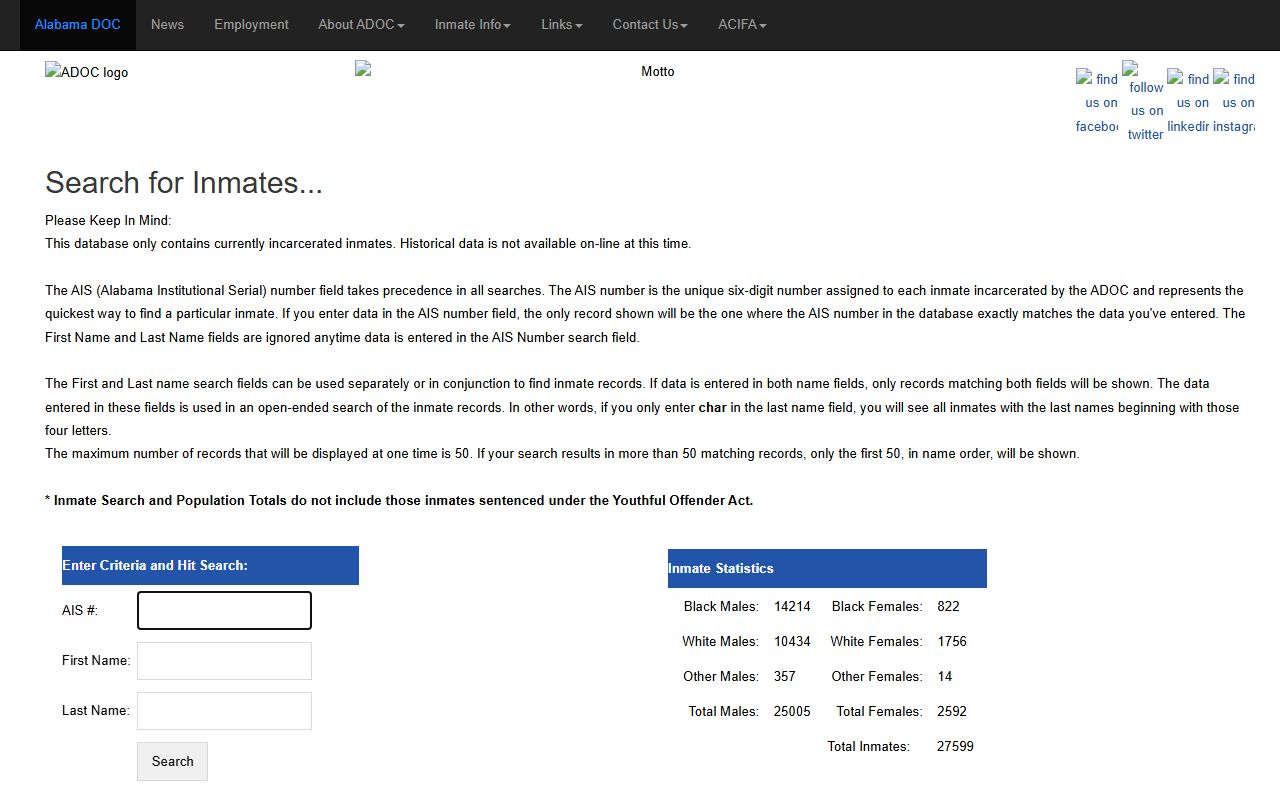 ADOC inmate search fields for sentenced Alabama prisoners from Henry County cases